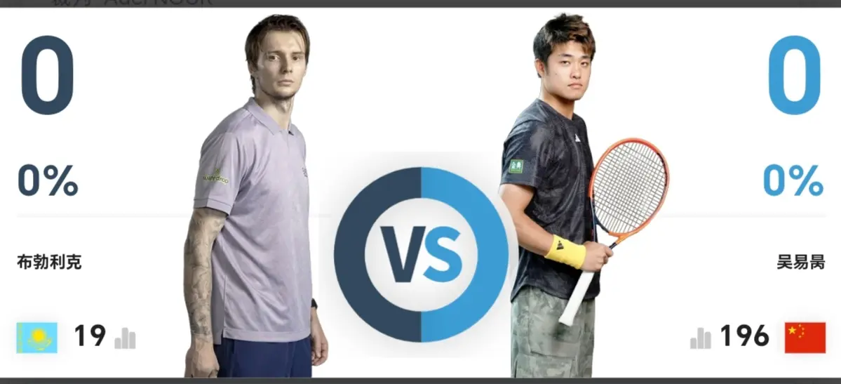 div, 位的布勃利 div, 位的布勃利